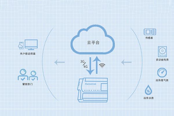 BBIN游戏(集团)有限公司官网